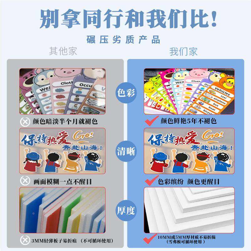 班级文布置初中黑板上方化励志标网红贴语教室装墙饰NES课室环创,淘宝优惠券,粉丝福利购,淘宝优惠卷