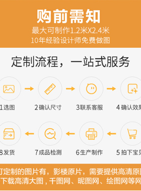 定制无框画全家福婚纱照布纹膜喷绘画无痕钉工装挂墙壁画来图定做