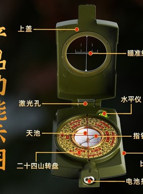 激光版地人天三盘三针寻龙二十四山自动罗盘罗盘高精度专业三合盘