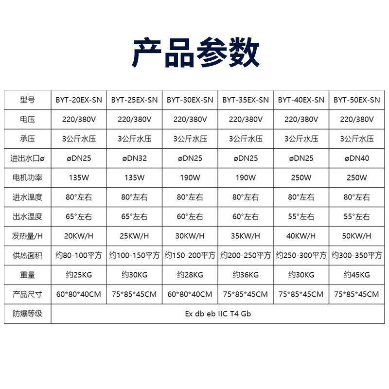 防爆暖风机铜管热水暖风机工业厂房车间热水烘干房风机取暖器,淘宝优惠券,粉丝福利购,淘宝优惠卷