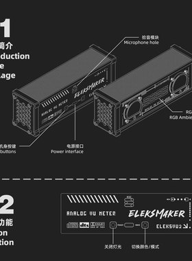 EM电平表VU拾音博电摆件搭电子朋克灯赛竞节奏时钟气氛桌RGB桌面