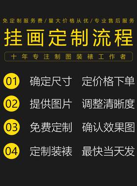 挂画定制画像来图真人照片玄关客厅餐厅壁画大芬油画村 艺典画廊