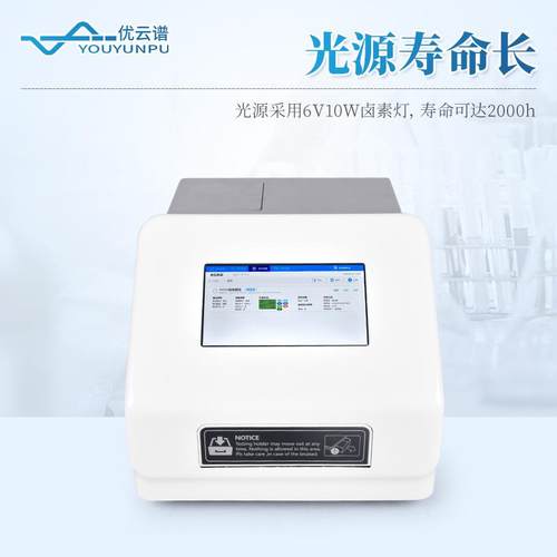 全自动酶标仪动物疫病快检酶联免疫分析仪96孔酶免仪酶标分析仪 - 图1