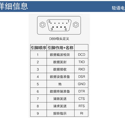 PLC下载线 RS232 9针串口 HL-340 USB转串口线(COM)USB-RS232 - 图2