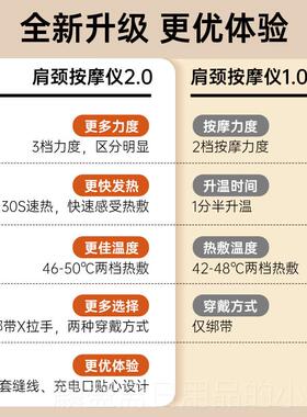 正品.送长辈礼物望舒心颈按摩2仪0缓解颈椎酸痛颈部按肩摩器揉捏