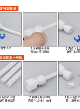 净水器家用水管净水机管家直饮水管线3分2分PE软管接头过滤器管子