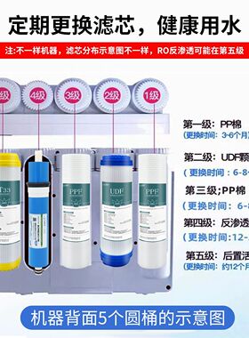 净水器滤芯通用家用五级套装8寸PP棉三级反渗透RO膜直饮机过滤器