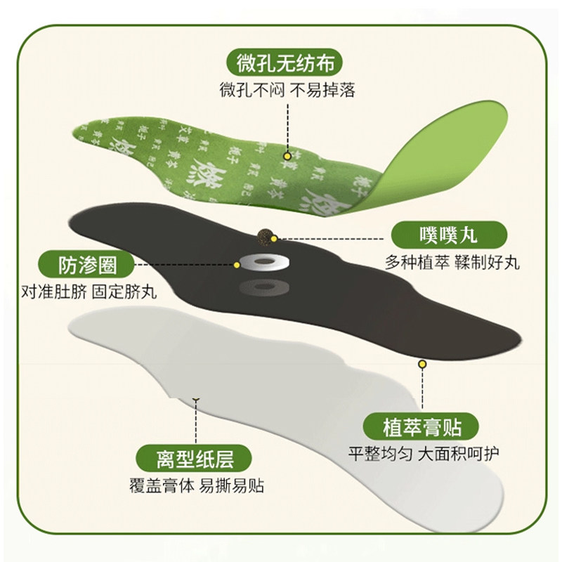 艾灸肚脐贴艾草燃贴去湿排体内湿寒瘦肚子小腹正品2,淘宝优惠券,粉丝福利购,淘宝优惠卷