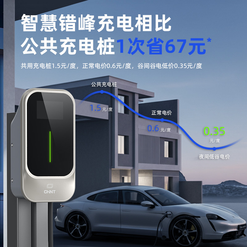 Chint 7KW car charging pile
