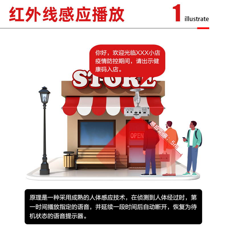 语音提示器进门来人提醒迎宾器感应门铃疫情防控可录音定制JQ308 - 图1