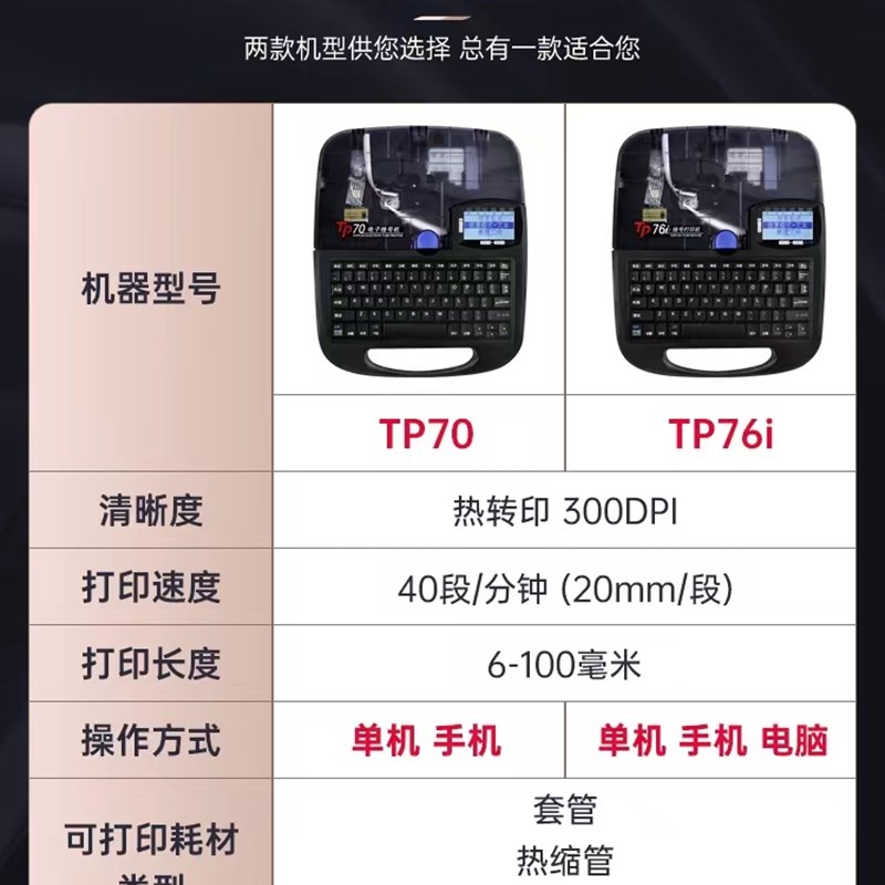 硕方线号机TP70/TP76I/TP80/TP86贴纸套管打字机 - 图2