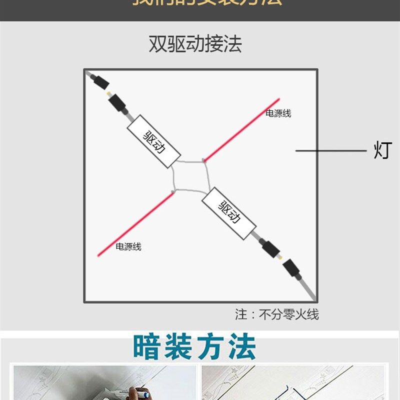 蒂森 集成吊顶灯600x600led平板灯 工程灯60x60led 石膏板矿棉板,淘宝优惠券,粉丝福利购,淘宝优惠卷
