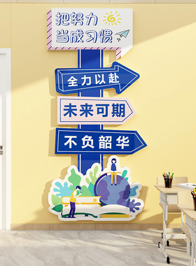 阅读文化墙贴面布置装饰绘本馆环创阅览室区图读书角教室班级文化
