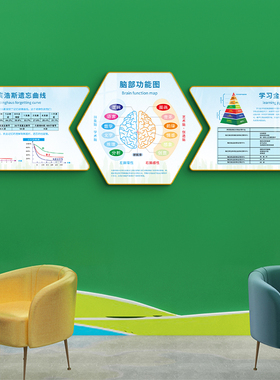 心理咨询室图布置曼陀罗能量挂画情绪感受轮心理健康辅导室文化墙
