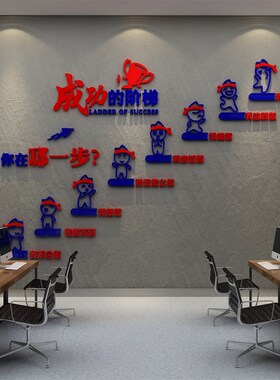 公司文化墙体企业楼梯办室面装饰背景励志标语贴画布置成功的台阶