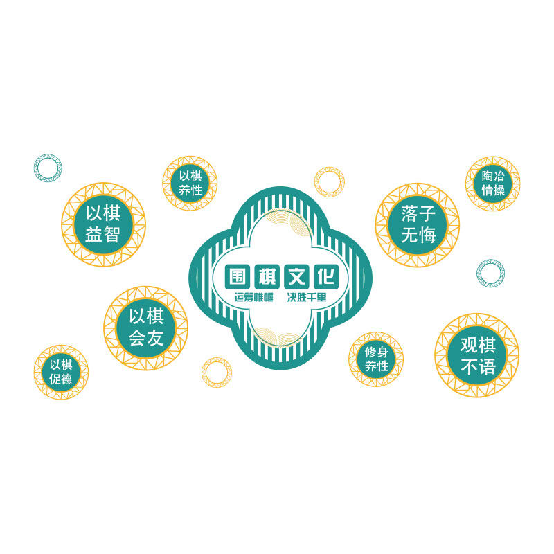 围棋教室布置装饰棋牌室象棋兴趣辅导培训班文化墙贴背景墙面贴画,淘宝优惠券,粉丝福利购,淘宝优惠卷