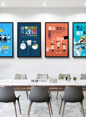 励志办公室挂画 培训班机构墙面装饰画 企业文化墙公司标语会议室