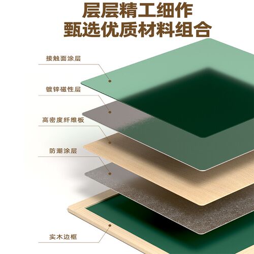 儿童小黑板家用画板支架式双面磁性教学粉字写字可擦无尘家教画架 - 图2