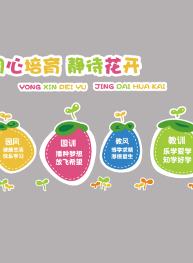 幼儿园环创主题墙成品教室楼梯走廊大厅文化墙面装饰环境布置墙贴