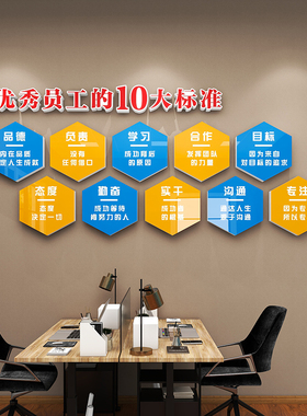公司会议办公室墙面装饰企业文化墙贴纸员工激励志标语背景3d立体