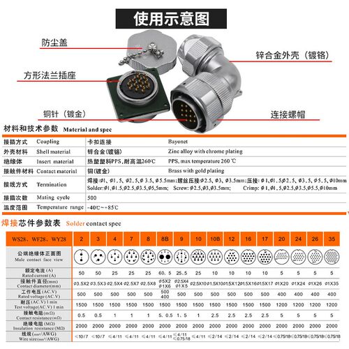 威浦弯式航空插头WY28 2 3 4芯7 10 12 16 17 20 24 26芯TU插座Z - 图1