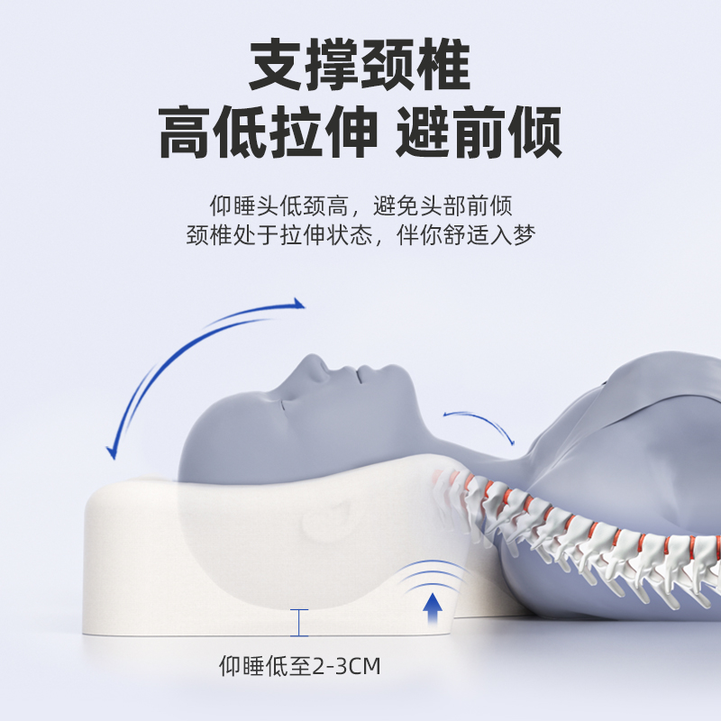 泰国乳胶枕颈椎枕头护颈椎睡觉专用助单人睡眠高低家用枕天然枕芯 - 图1