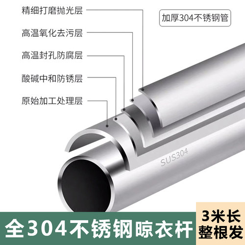 晾衣杆阳台顶装固定式304不锈钢加粗家用晒衣杆一根室外凉衣架 - 图2