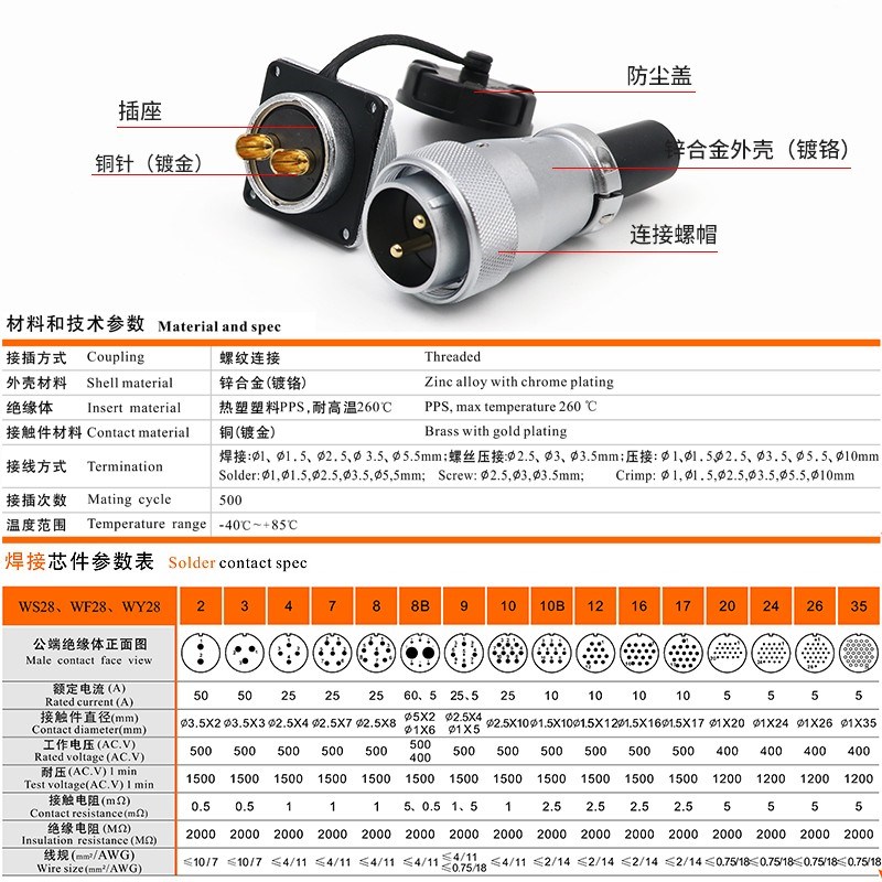 威浦航空插头WS28-2 3 4孔7针10 12 16 17 20 24 26芯接头TQ插座Z - 图2