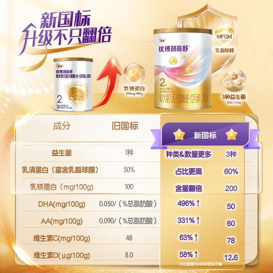 新客0元试喝】圣元优博剖蓓舒2段较大婴儿牛奶粉乳铁蛋白150g试吃