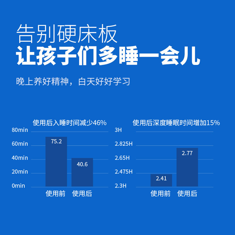 学生床垫宿舍专用折叠椰棕床垫棕榈租房单人儿童高低床上下铺棕垫,淘宝优惠券,粉丝福利购,淘宝优惠卷
