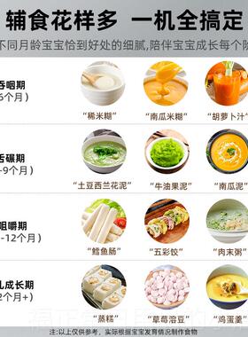 高档德国家电动料理棒手用式搅拌机婴儿辅食器持多功能打碎绞肉非