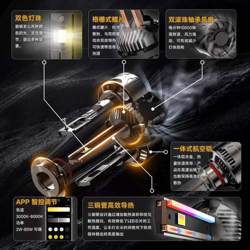 汽车LED大灯H1/H4/H7H4H7双铜管L9智能款大功率车调灯升级高亮色 - 图1