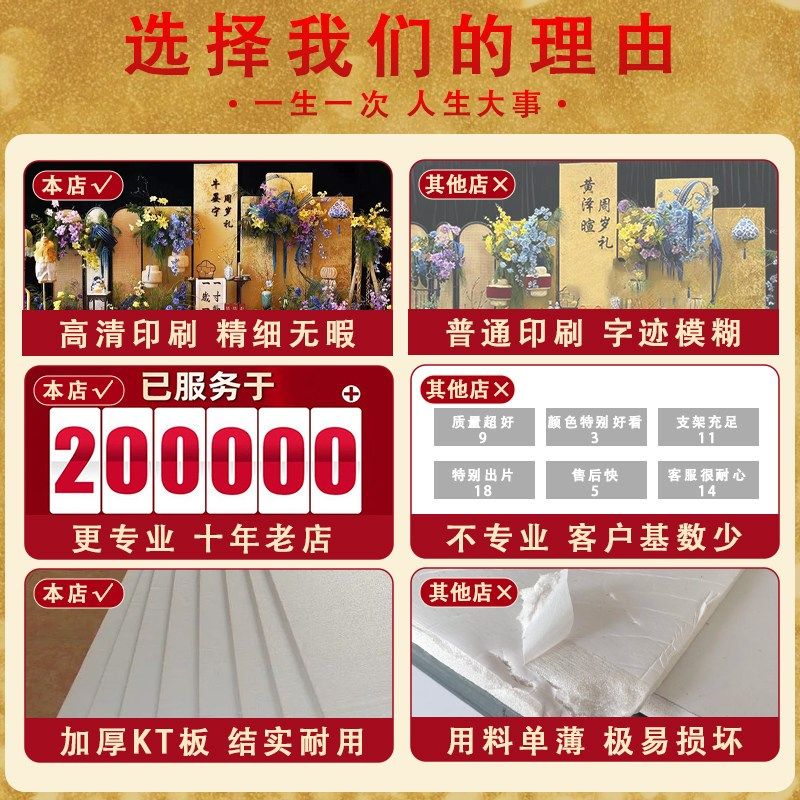 中式宝宝周岁生日布置装饰家庭版抓周用品一岁场景氛围kt板背景墙,淘宝优惠券,粉丝福利购,淘宝优惠卷