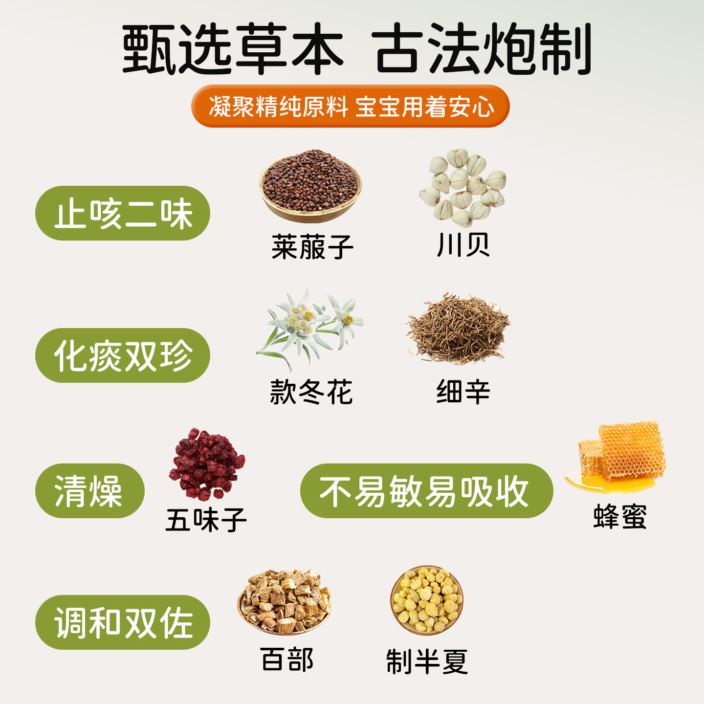 【葫芦娃药业】小儿止咳化痰贴儿童咳嗽咳喘冒感宝宝痰多夜咳干咳,淘宝优惠券,粉丝福利购,淘宝优惠卷