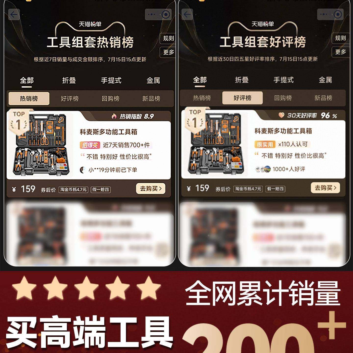 工具装家用工套具多箱能五752金维修大全家庭电工全套组合车功载,淘宝优惠券,粉丝福利购,淘宝优惠卷