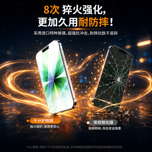 【AR无纹护眼】千计适用于iphone16pro钢化膜苹果17air手机14Plus贴膜16/15pm防蓝光12防偷窥por新款13XR - 图3