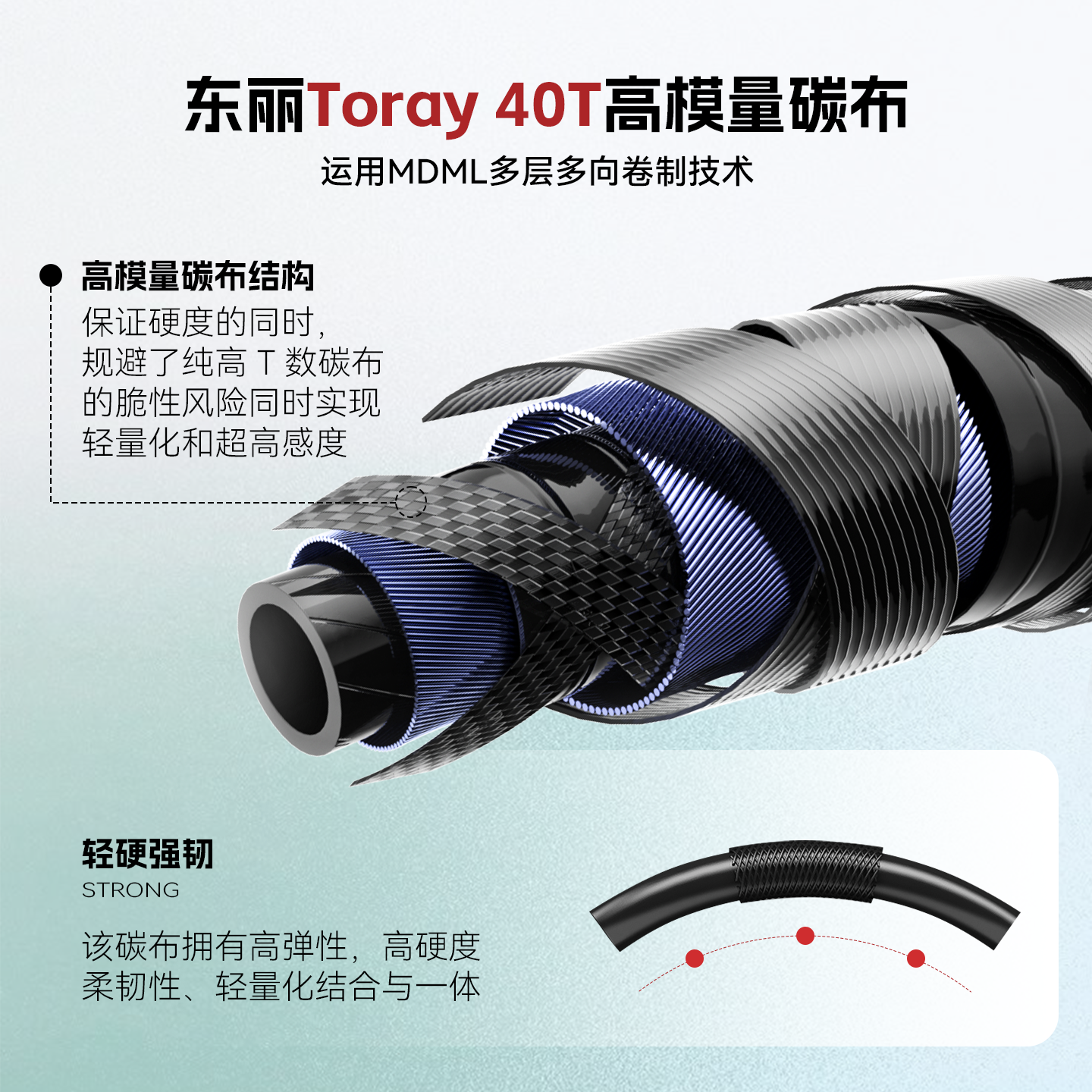 ARK路亚竿官方正品BC二代超快调虫杆黑坑鲈鱼钓竿独节路亚竿裸杆,淘宝优惠券,粉丝福利购,淘宝优惠卷