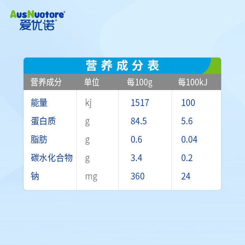 爱优诺优达力特医配方蛋白质组件配方纯净乳清蛋白术后恢复低乳糖,淘宝优惠券,粉丝福利购,淘宝优惠卷