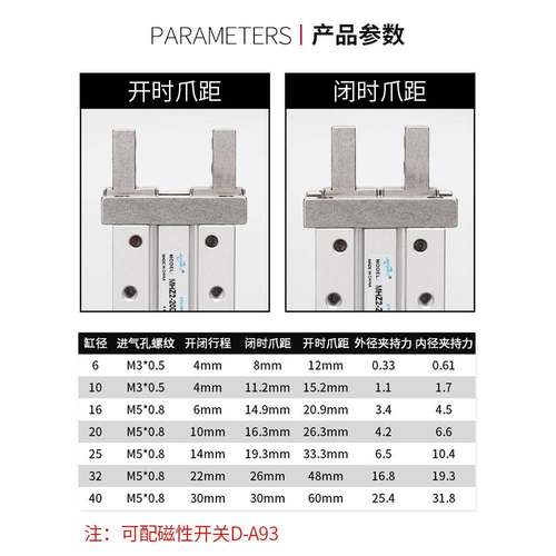 气动手指气缸MHZL2机械手小型平行夹爪MHZ2-16D/10D20D25D32D40DS - 图0