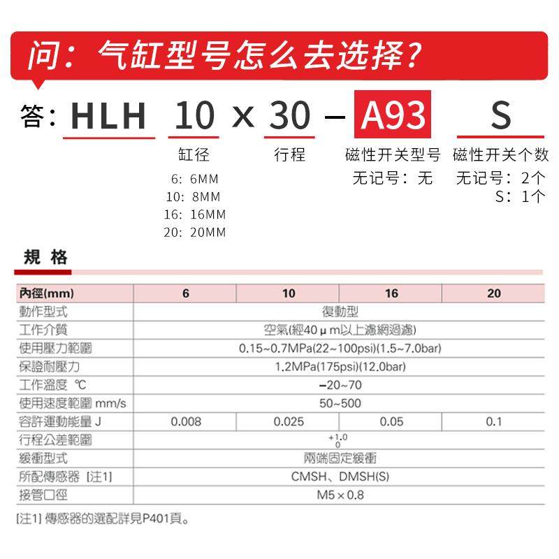 亚德客型气动滑台气缸侧滑带导轨MXH/HLH6/10/16/20-5/10/15/20 - 图0