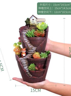 悠然见天空之城卡通办公室搭配多肉绿色植物装饰品树脂工艺品花盆