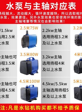 雕刻机水泵微小型抽水泵机床车床冷却水泵雕刻机专用水泵小水泵