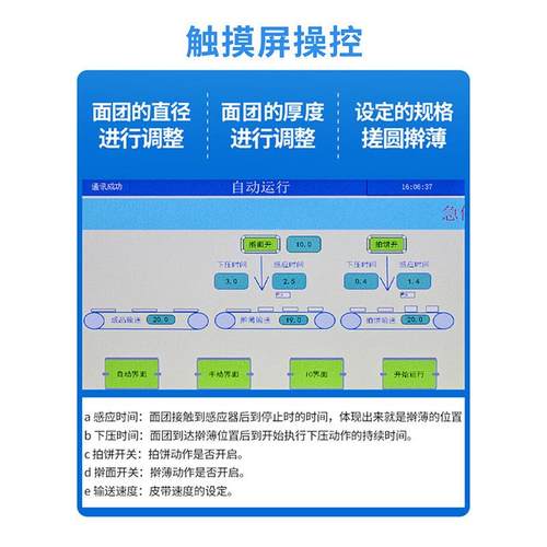 商用全自动擀薄机馅饼圆饼自动压薄机多功能薄饼类液压擀饼机 - 图1