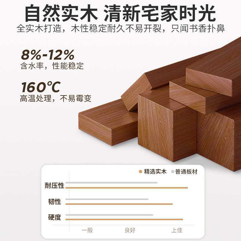 实木床头柜书架置物架落地家用防尘展示柜子储物柜卧室床边小书柜,淘宝优惠券,粉丝福利购,淘宝优惠卷