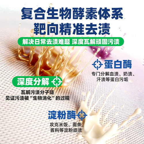 ecover欧维洁进口衣领净强力去污去黄奶渍汗渍祛黄神器强力洗涤剂 - 图1