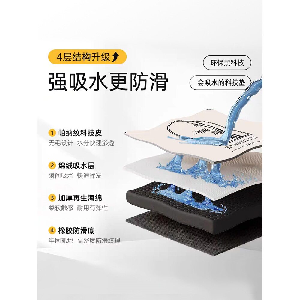 Year of the Horse kitchen floor mat L-shaped carpet waterproof, oil-proof, water-absorbent diatom mud thickened non-slip no-wash 2026