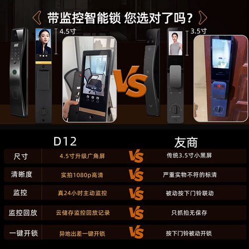 老式王力门改人脸识别智能门锁家庭密码锁防盗入户门指纹锁包安装 - 图0