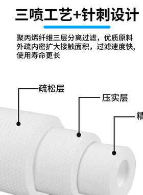 净水器10寸PP棉滤芯针刺5μm微米聚丙烯100/120克前置 纯水机通用