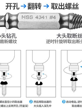 拔丝工具断头螺丝取出器多用起断反丝反牙滑牙取断丝手电钻六角柄