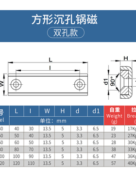 强力方形沉孔锅磁 长条形磁性吸盘 U型槽内置磁铁 防撞钢套壳磁条